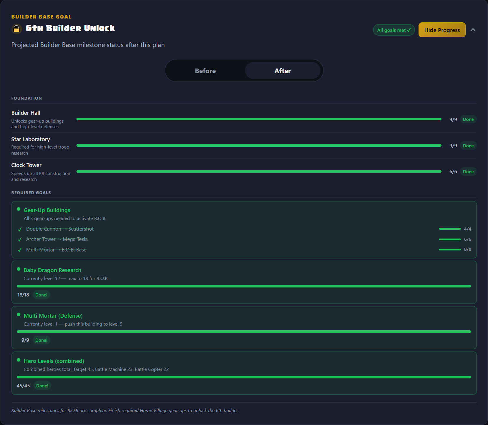 Clash Max 6th Builder progress card expanded on the After view, showing projected completion and the embedded Home Village note