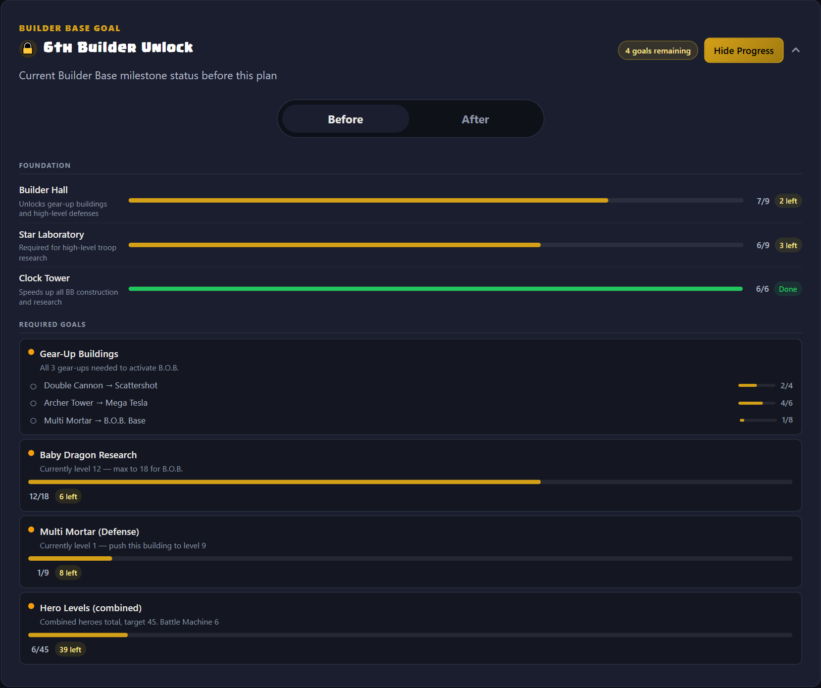 Clash Max 6th Builder progress card expanded on the Before view, showing current missing milestones