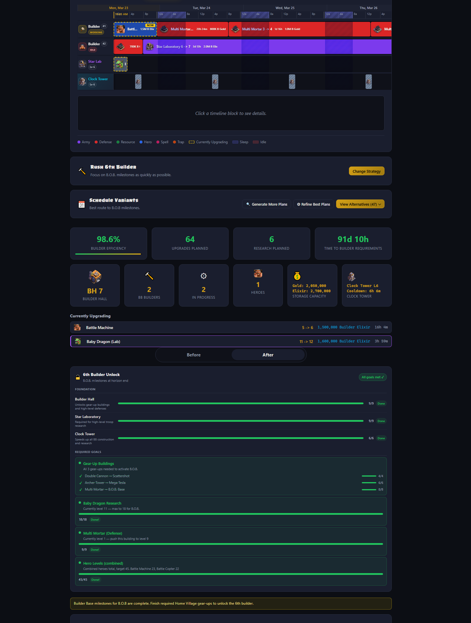 Real Clash Max Builder Base planner output showing Builder Base labels, stats, and timeline lanes